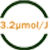 3.2μmolJ