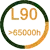 l90 cannabis grow lights l90 cannabis grow lights