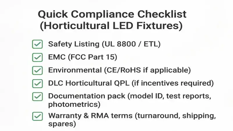 quick compliance checklist